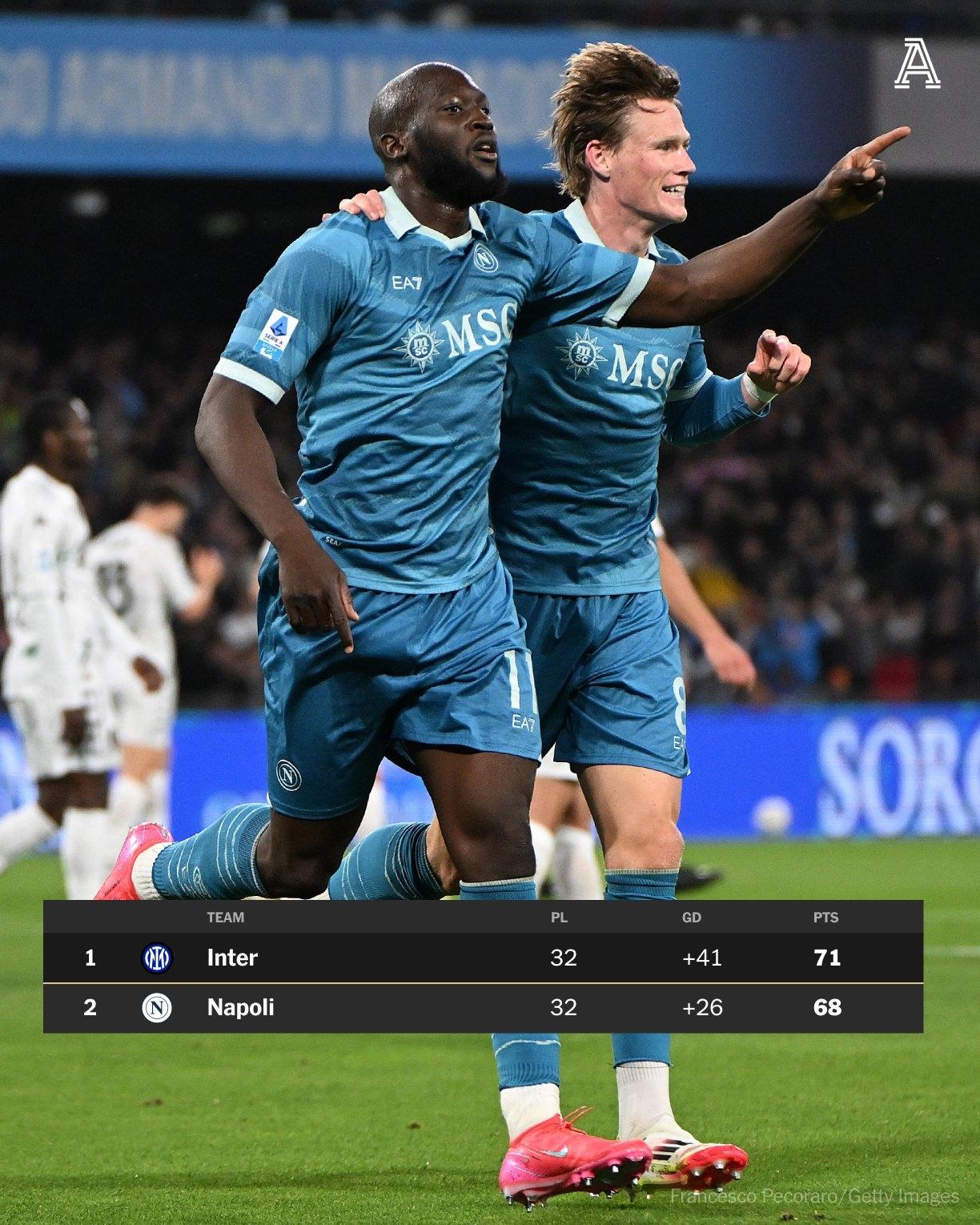 爱游戏下载关于冲刺阶段罗马备战意甲；主帅复盘细节曝光；气氛紧张；赛程密集仍需轮换的信息