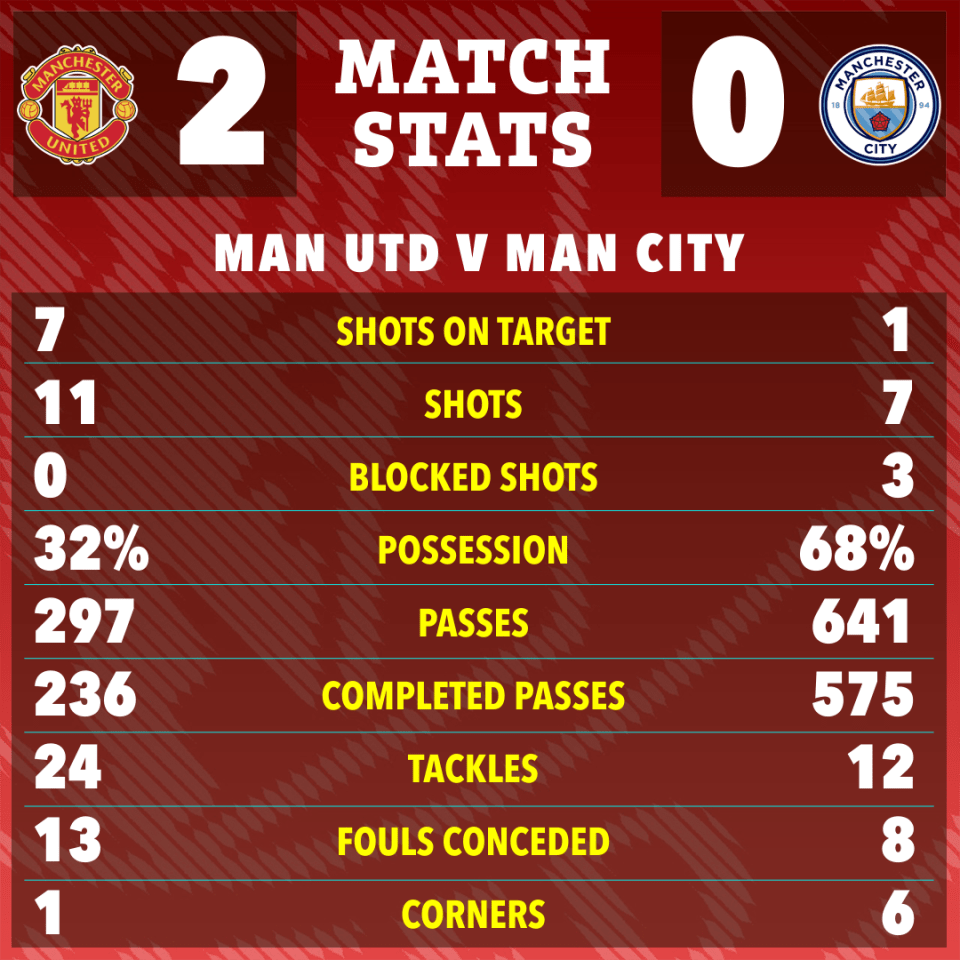 爱游戏下载曼城发布备战花絮,清晨调整名单,荷甲任务艰巨,轮换策略成焦点的简单介绍 爱游戏下载曼城发布备战花絮,清晨调整名单,荷甲任务艰巨,轮换策略成焦点的简单介绍